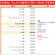 [부산출발] 베트남 하노이/하롱베이/옌뜨 ~399,000원