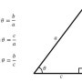 cos X tan = sin 인 이유(수학 1 삼각함수)