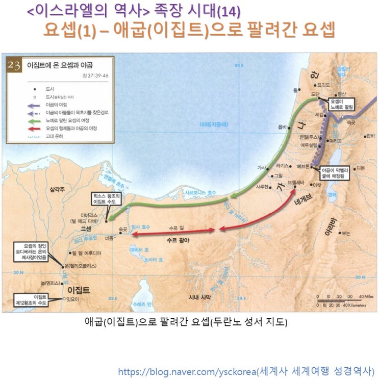 요셉(1) : 애굽(이집트)으로 팔려간 요셉 : 네이버 블로그