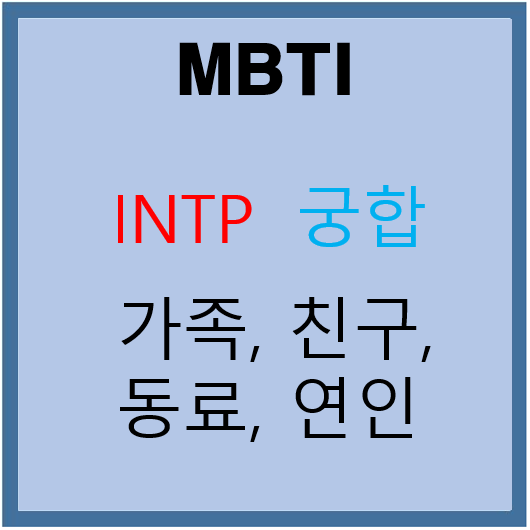 [MBTI 연구] INTP 궁합 : 가족, 친구, 동료, 연인 : 네이버 블로그