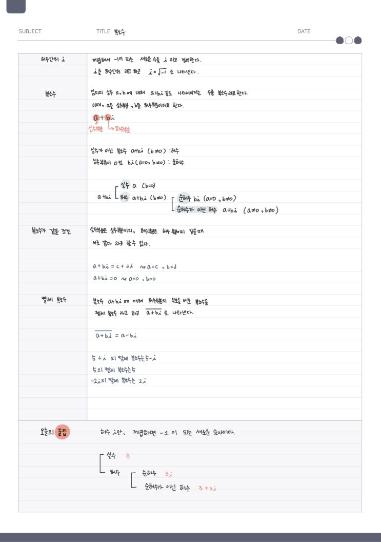 복소수 i ( 허수단위 ) 제곱 계산 문제 : 네이버 블로그