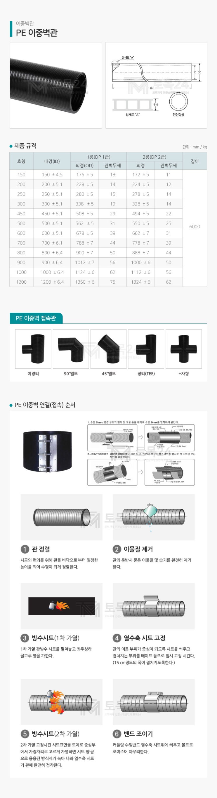 PE이중벽관 접속관 / PVC이중벽관 / PVC오수받이 / THP주름관 / THP유공관 / HDPE이중벽관 / 직관 / VG1 ...