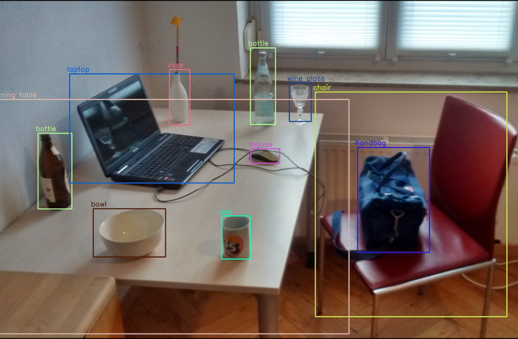 [Object Detection] Intersection over Union Metric 이해하기 : 네이버 블로그