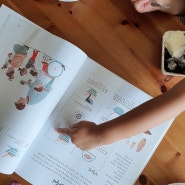 나의 첫 번째 요리책. 아이를 위한 쿠킹북! 요리 레시피 그림책