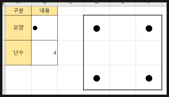 [엑셀/Excel] 주사위 만들기 / RAND / INT / ROUNDDOWN / FIND / ISERROR : 네이버 블로그