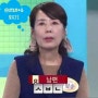 답하기 난처한 문제