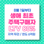 생애 최초 주택구매자 LTV 80% 완화 #원흥지구부동산 #도래울부동산 #도내동부동산