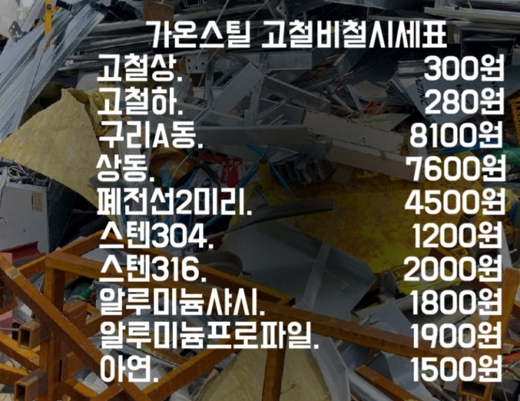향남고물상. 오늘고철시세 구리시세 신주가격 비철가격 현재실시간매일고철가격 : 네이버 블로그