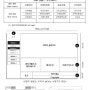 웹디자인 기능사 기출유형 12가지 - C 유형