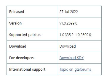 Script Hook V v1.0.2699.0 : 네이버 블로그