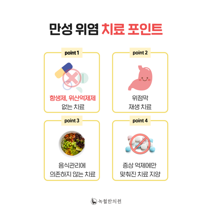 만성위염(위축성위염, 장상피화생) 위점막을 치료해야 : 네이버 블로그