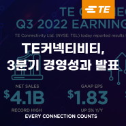 TE커넥티비티, 3분기 경영 성과 발표