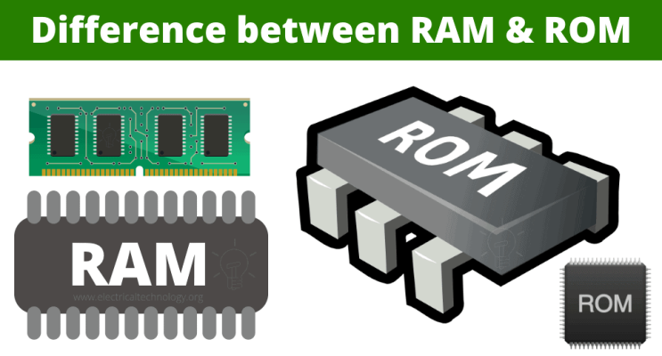 [CS] RAM 과 ROM의 차이는? : 네이버 블로그