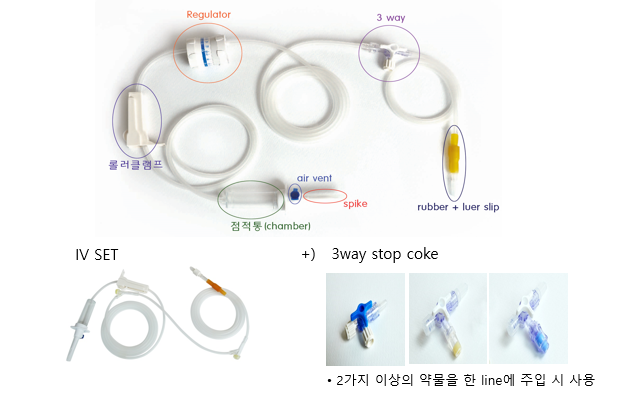 [인성]IV Flow Control Line 정맥용 유량조절 셋트 : 네이버 블로그