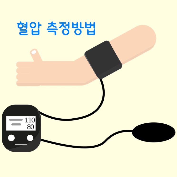 혈압 재는법, 맥압, 수축기 이완기 혈압 정상수치 : 네이버 블로그