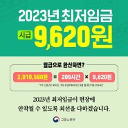 [따끈뉴스] 2023년도 적용 최저임금은 9,620원