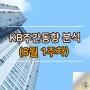 [KB부동산] KB주간동향 분석 8월 1주차 (8.1기준)