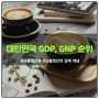 대한민국 GDP 순위, GNP와 비교
