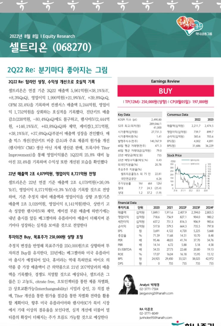 [셀트리온] 하나증권_2Q22 Re: 분기마다 좋아지는 그림 : 네이버 블로그