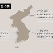 한국사/역사 테마 PPT 템플릿 공유, 다운로드 (알집, 비번X)