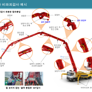 건설장비 및 펌프카 비파괴검사 관리방안(붐 파단사고 방지)