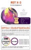 (新品未使用)RST-X3 Roto Grip RST X-3 Bowling Ball + FREE SHIPPING at BowlersMart.com