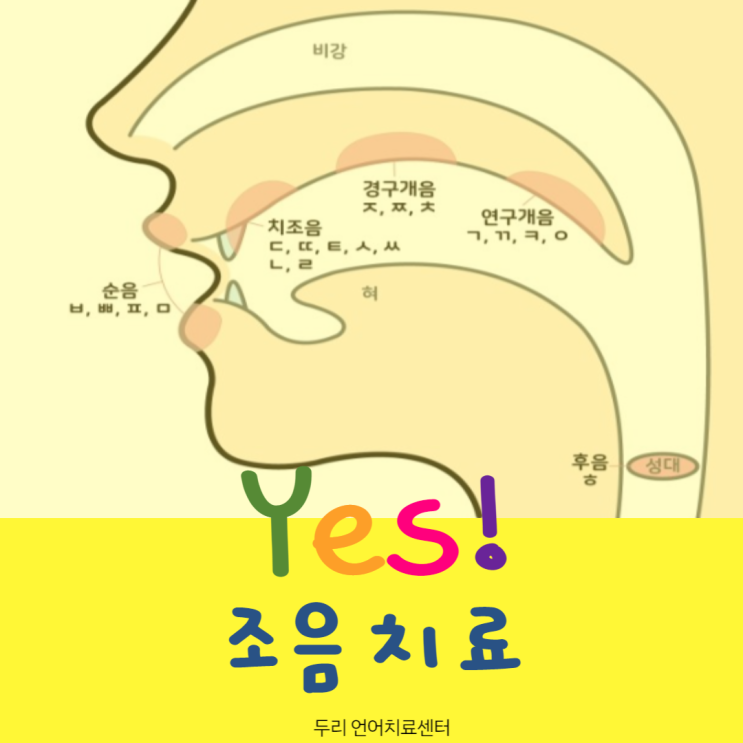 오산 언어치료 / 조음(발음) 치료 : 네이버 블로그