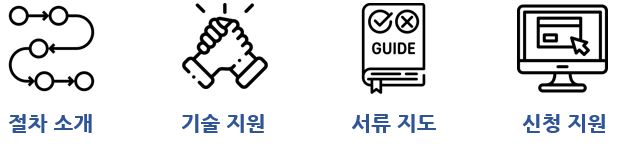 [지원사업] 2022년도 제3차 중소기업 우수제품 전파인증 시험비용 : 네이버 블로그