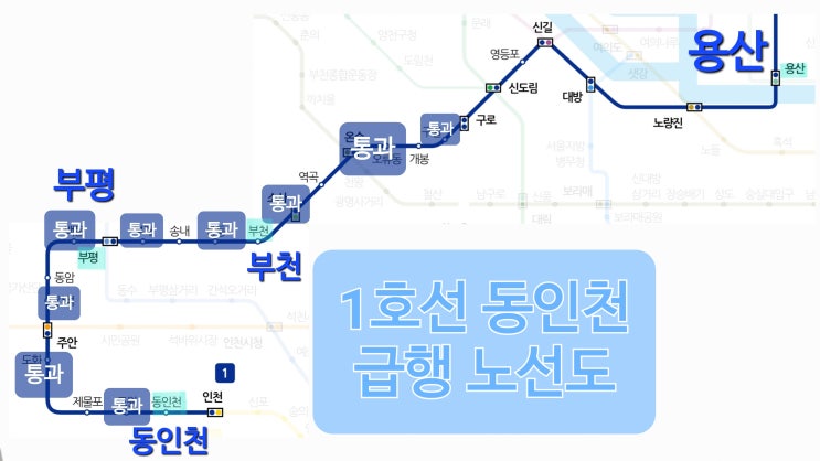 1호선 동인천 급행 정차역 및 동인천행 급행 노선도(1호선 부평 급행)(2026.5.26일자 기준) : 네이버 블로그