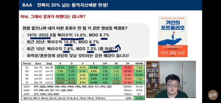 BAA : 네이버 블로그