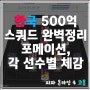 [피파 온라인 4] 급여 220 한국 스쿼드 종결 500억 대한민국 스쿼드 완벽 정리 / 포메이션, 각 선수별 체감