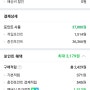 네이버장보기 후기1