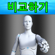 헌트 탑건 2 매버릭 한산 관객수 손익분기점 제작비 평점 비교