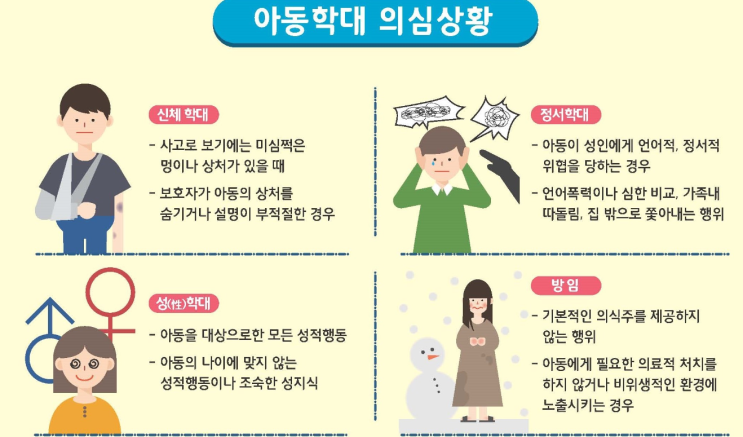 아동학대란? 신고방법, 아동복지법, 아동학대 범위 : 네이버 블로그