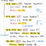 [전기기사] 전력공학 - 계기용 변성기 (PT, CT, GPT, ZCT)