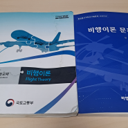 [비행이론] 비행의 역사 / 조종사의 자격 / 항공기의 분류 / 비행관련 매뉴얼 및 탑재서류