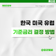한국 미국 기준금리 결정 방법 발표 날짜