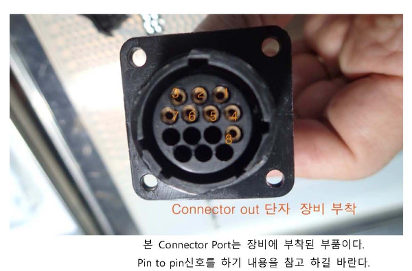 SMEMA 통신 : 네이버 블로그