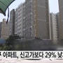 30% 하락한 곳도 있는 서울 아파트값 하락세 인가?