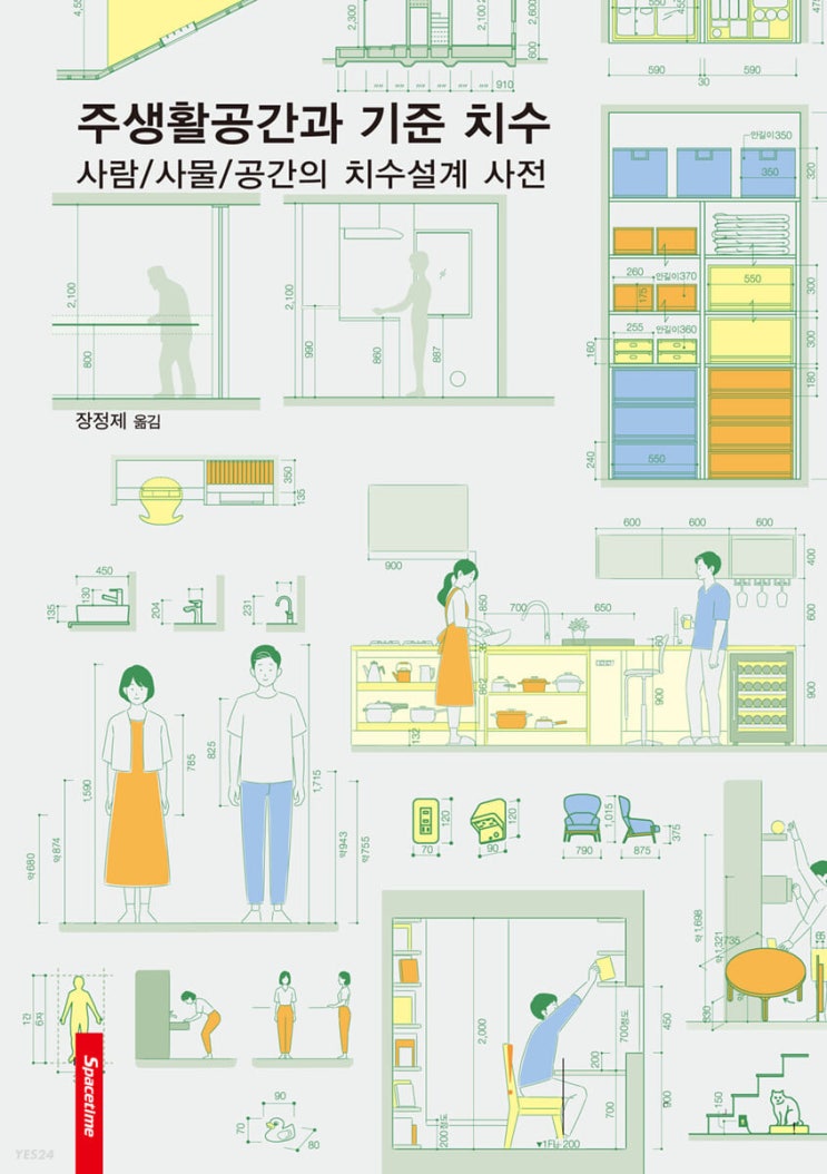 주생활 공간과 기준 치수 : 네이버 블로그