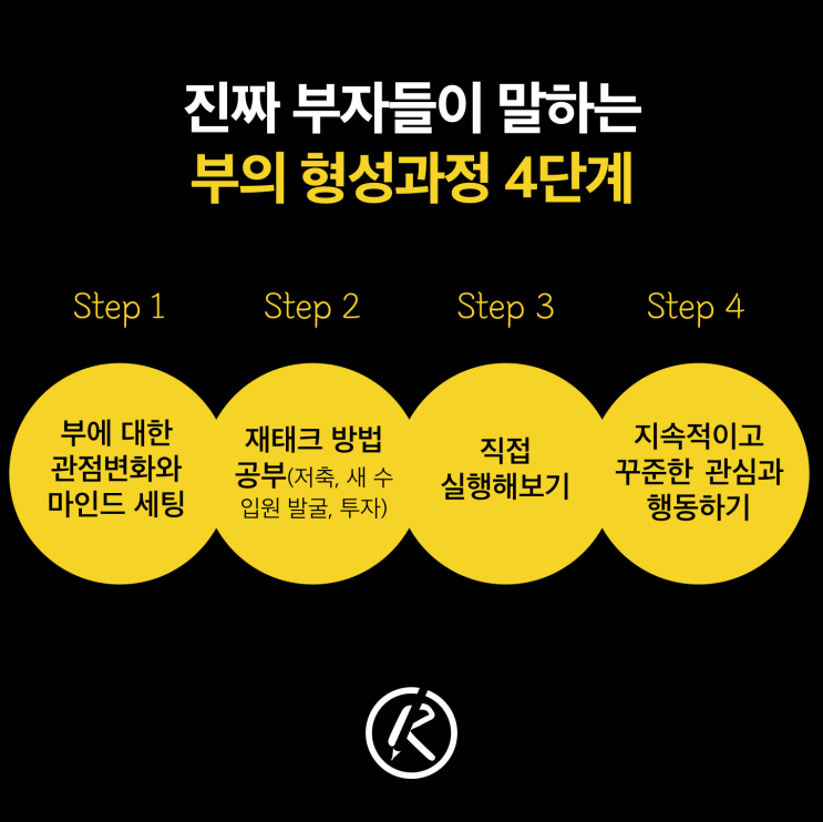 진짜 부자들이 말하는 부의 형성과정 4단계 : 네이버 블로그