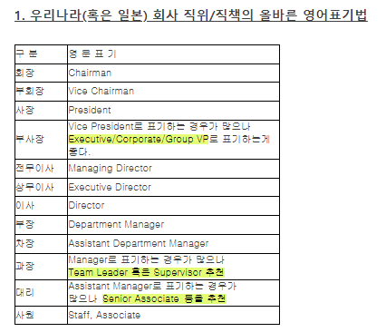 회사 직위직책 영문표기 : 네이버 블로그