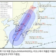 태풍 힌남노ㅜㅜ조심하세요.