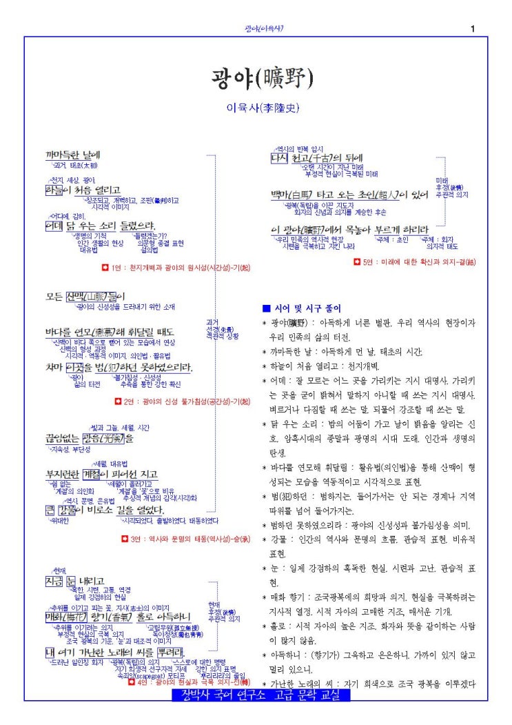 광야(이육사) 해석/해설/문제 : 네이버 블로그