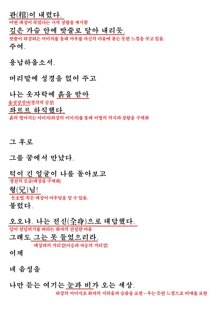 하관 - 박목월, 해석 / 해설 / 분석 / 정리 : 네이버 블로그