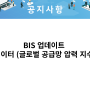 BIS 업데이트 / 신규 데이터(글로벌 공급망 압력 지수) 제공