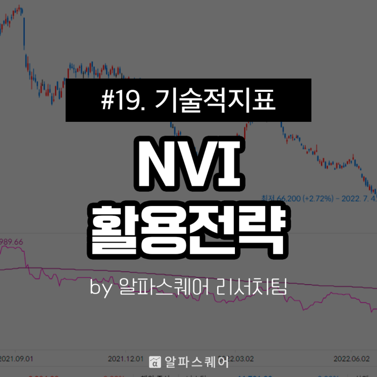 기술적지표 #19. NVI(Negative Volume Index) 원리, 설정, 계산법, 매매전략까지 한 번에! : 네이버 블로그