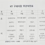 Kt 구내식당 (인천지사,간석동) 9월 둘째주 주간식단표 (9/13~ 9/16)