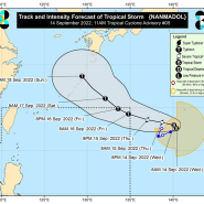 제 14호 태풍 난마돌(NANMADOL) 예상 이동 경로