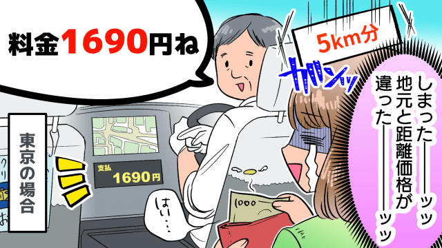 일본 택시 요금, 지역별 기본 요금과 추가 요금 구조 : 네이버 블로그 일본 택시 요금, 지역별 기본 요금과 추가 요금 구조 : 네이버 블로그